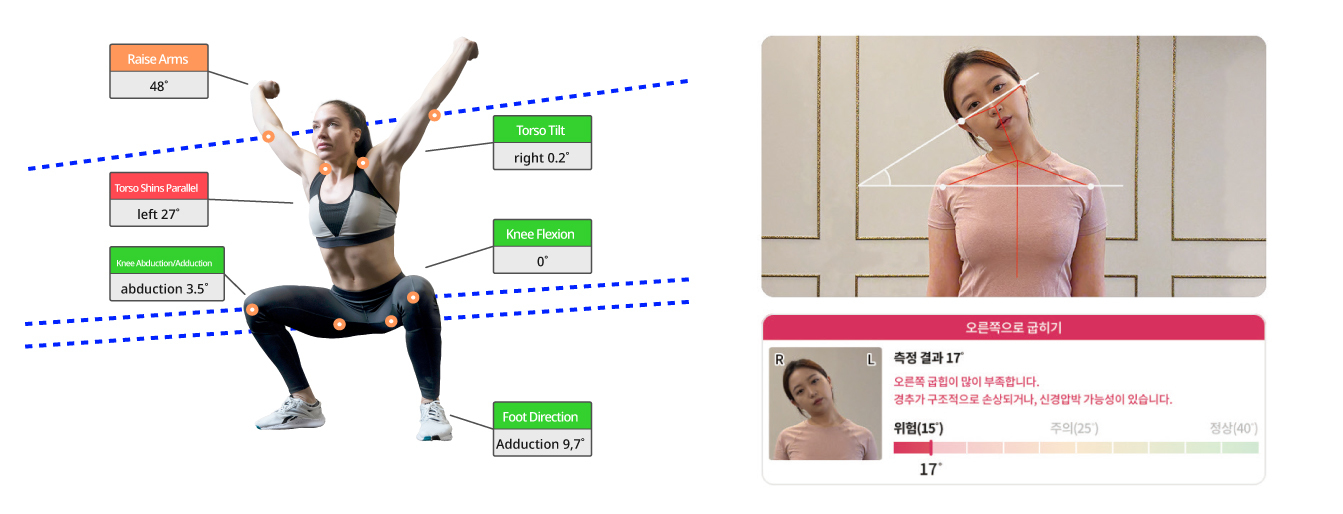 모션 분석 이미지